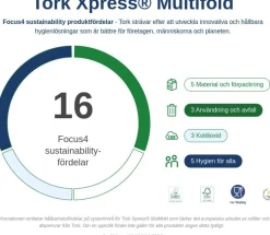 Dispenser Handduk TORK Xpress H2, fristående, vit