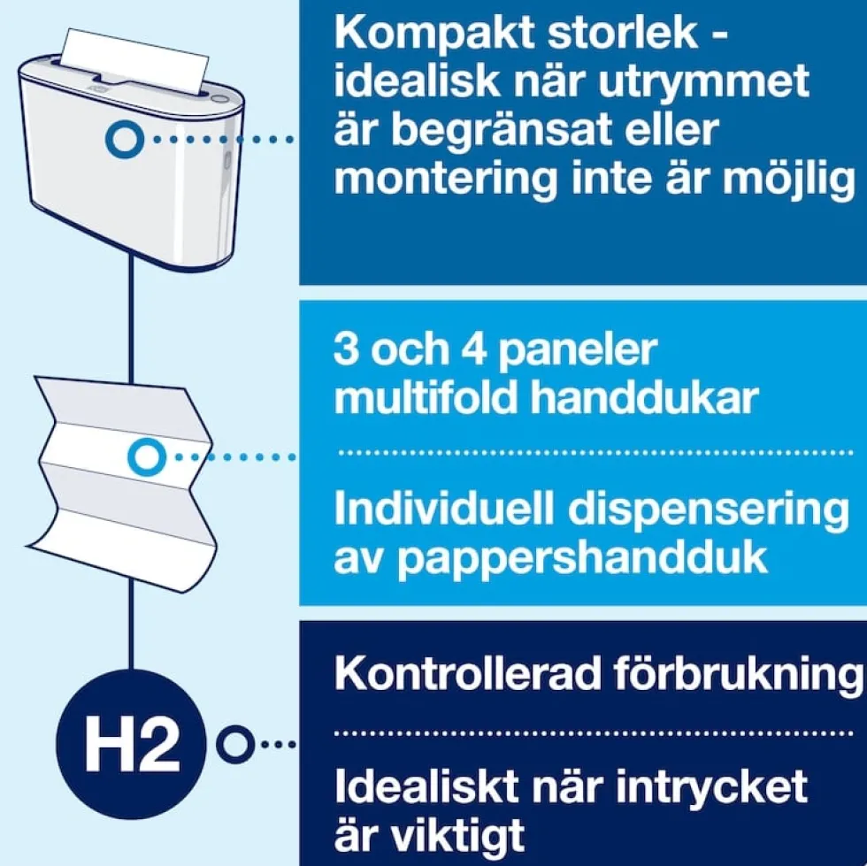 Dispenser Handduk TORK Xpress H2, fristående, vit