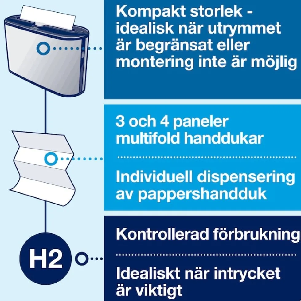 Dispenser Handduk TORK Xpress H2, fristående, rostfri