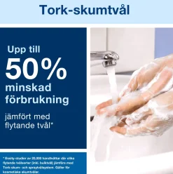 Dispenser Skincare TORK S4 vit