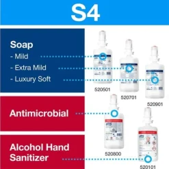 Dispenser Skincare TORK S4 vit