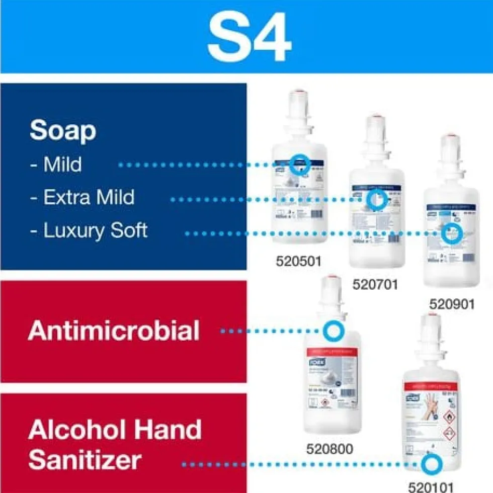 Dispenser Skincare TORK S4 vit