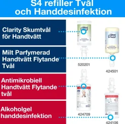 Dispenser Skincare TORK S4 vit