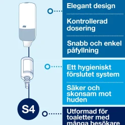 Dispenser Skincare TORK S4 vit