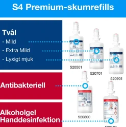 Dispenser Skincare TORK S4 vit