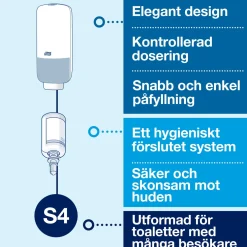 Dispenser Skumtvål TORK INTUITION Sensor S4 vit