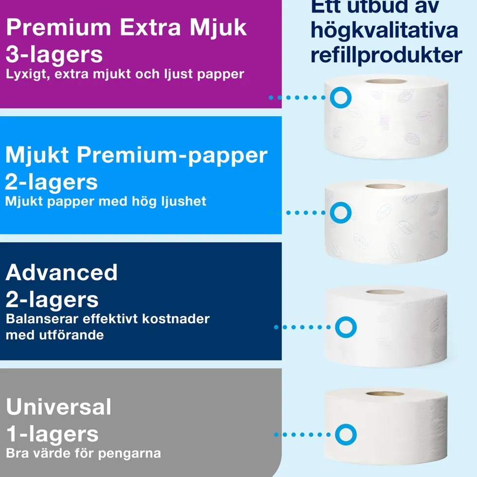 Dispenser Toalettpapper TORK Jumbo Mini T2 svart