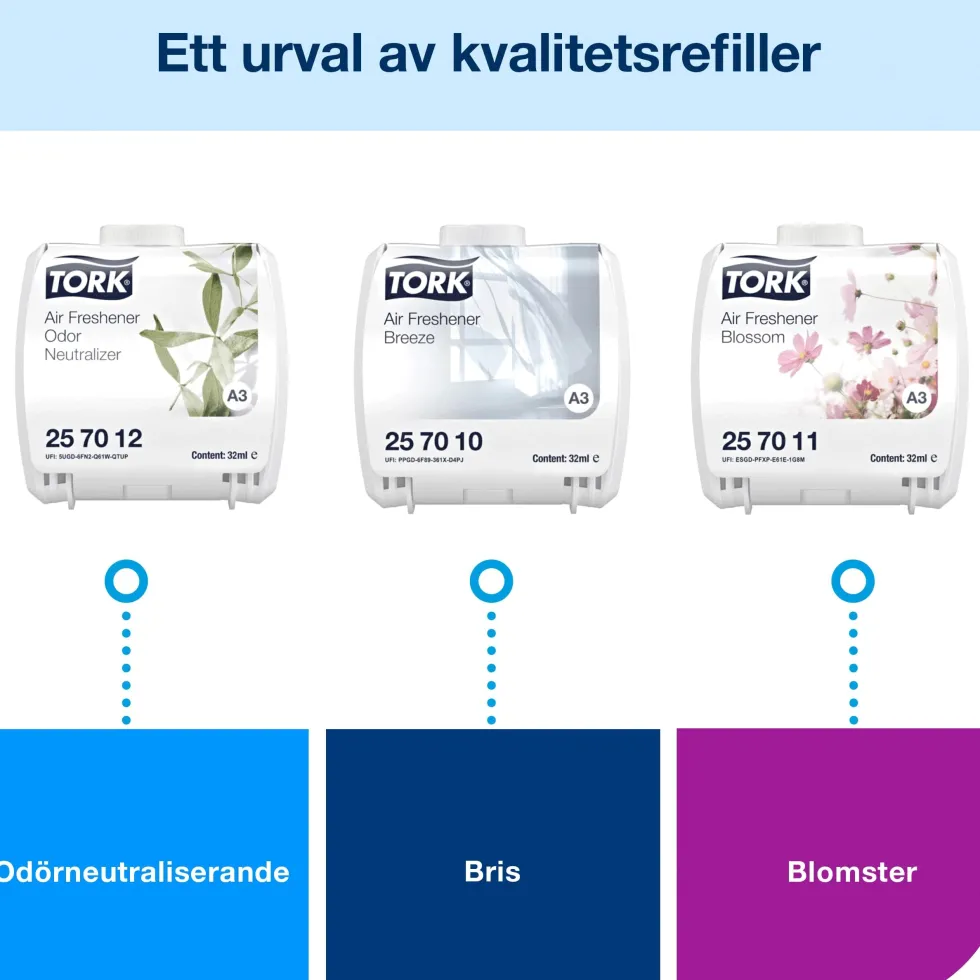 Dispenser TORK A3 luktförbättrare vit