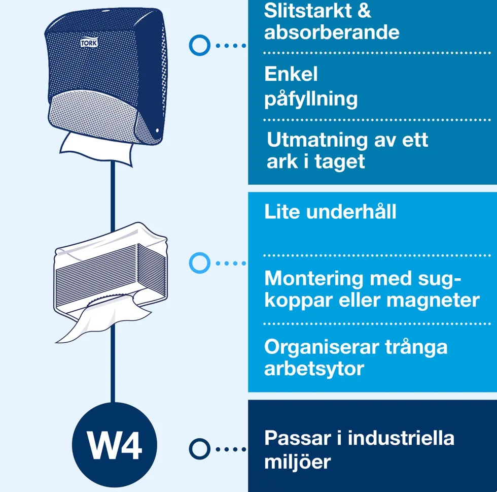 Dispenser Torkduk TORK W4, röd/svart