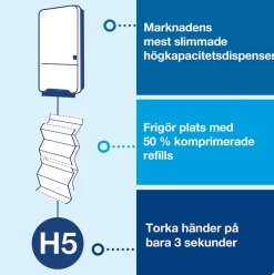 Dispenser TORK H5 Handduk PeakServe, svart