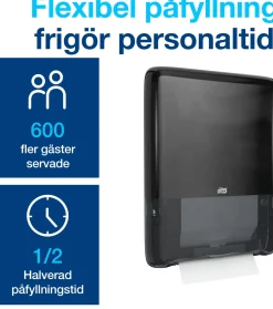 Dispenser TORK H5 Handduk PeakServe, svart