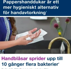 Dispenser TORK H5 Handduk PeakServe, svart
