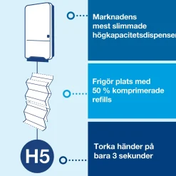 Dispenser TORK H5 Handduk PeakServe, svart