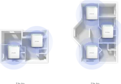 D-LINK EAGLE PRO AI AX1500 Mesh System - 2 Pack