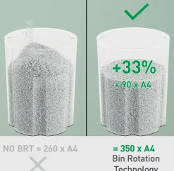 Dokumentförstörare Leitz IQ OptiMax P-5, 23L, 350 ark