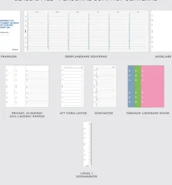 Filofax Malden Systemkalender Personal Compact Zip Handledsrem