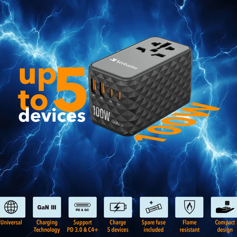 GaN III Universal Travel Adapter UTA-06 PD100W QC 4+