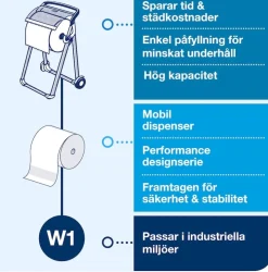 Golvställ Industritork TORK W1, vit/turkos