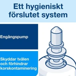 Handdesinfektion TORK S4 skum 950ml