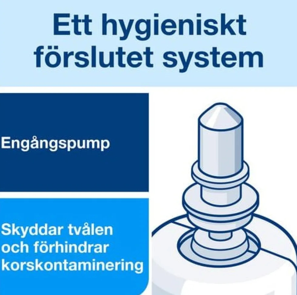 Handdesinfektion TORK S4 skum 950ml
