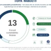 Handtorkrulle TORK Matic Premium H1, blå dekor, 2-lag, 21cm, 100m, 6rl