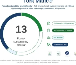 Handtorkrulle TORK Matic Premium H1, blå dekor, 2-lag, 21cm, 100m, 6rl