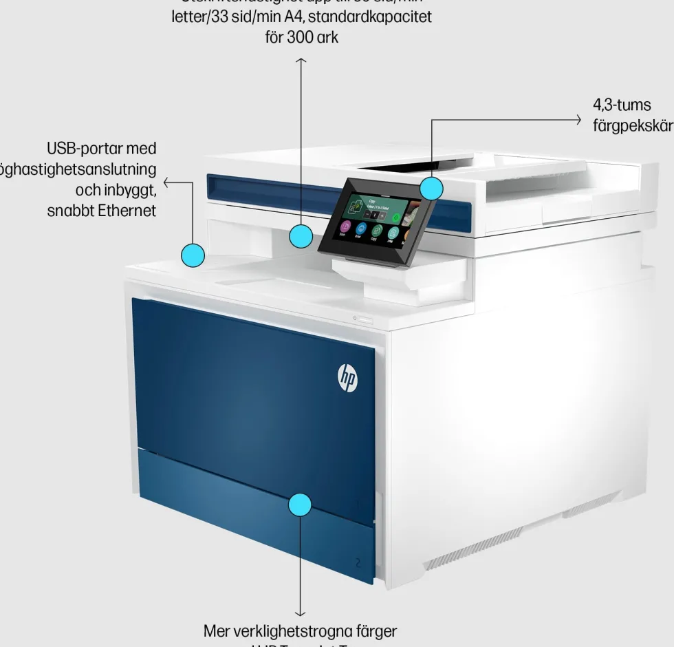 HP Color LaserJet Pro MFP 4302fdn