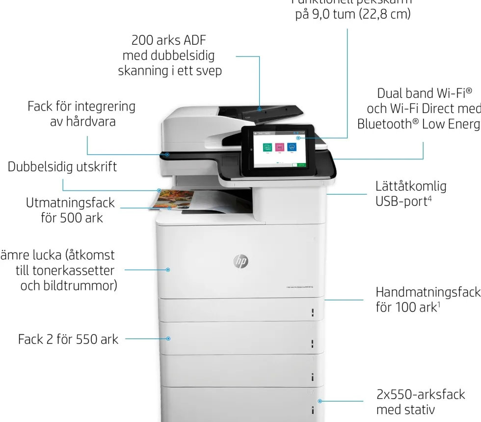 HP LaserJet Color A3 MFP M776dn printer