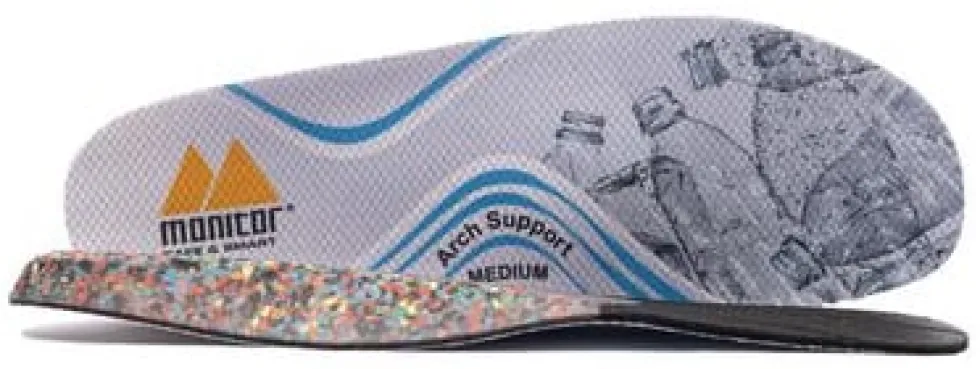 Innersula MONITOR Arch Medium support 38