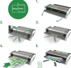 Lamineringsmaskin LEITZ TouchTurbo 2 A3