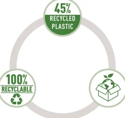 Leitz Recycle Hålslag 2h/30ark EU röd