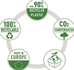 Leitz Recycle Tidskriftssamlare A4 röd