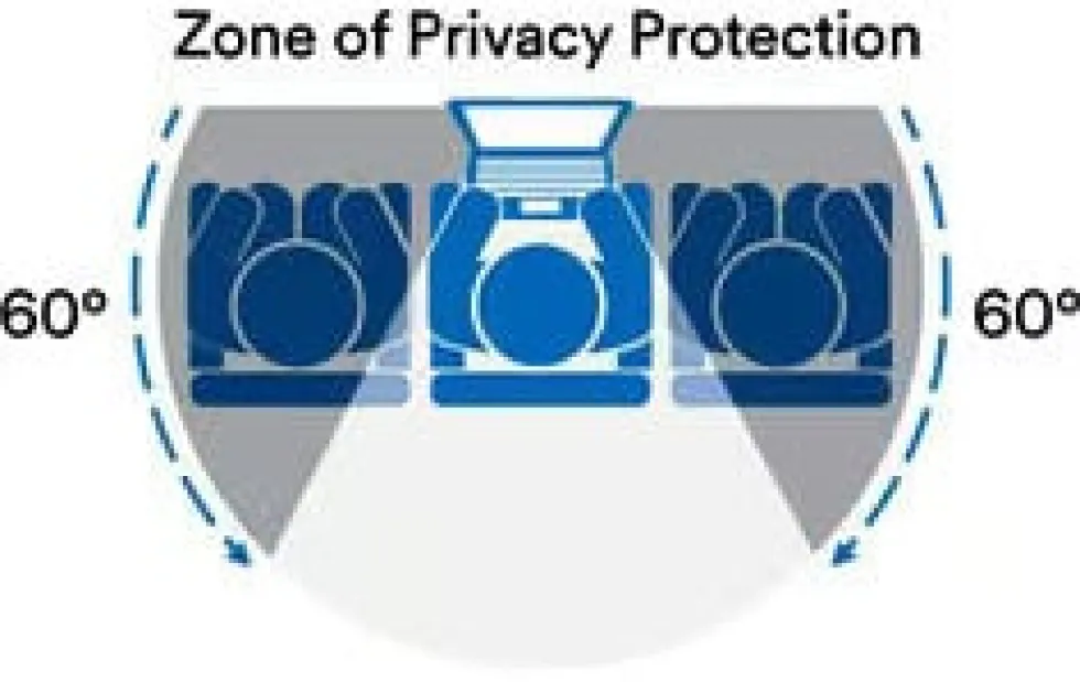3M Bright Screen Privacy Filter BPTAP003 - Skärmsekretessfilter
