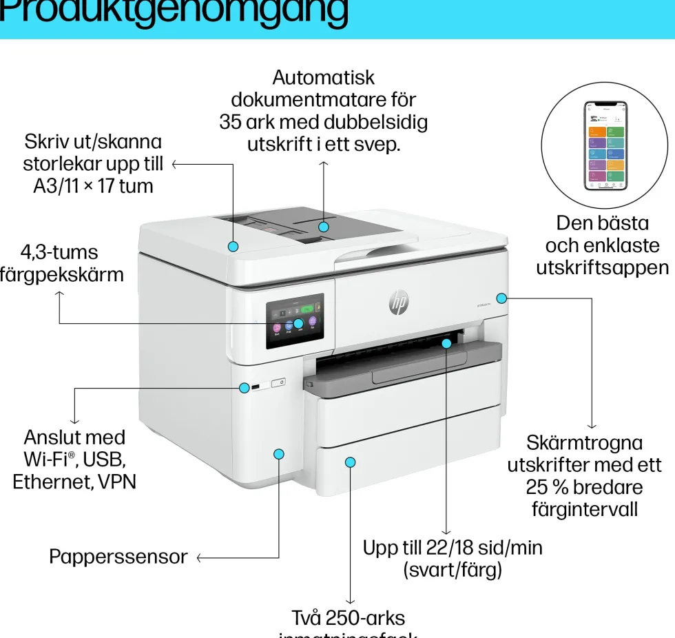 Multibläck HP OJ Pro 9730e