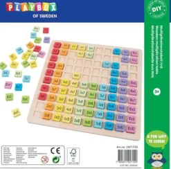 Multiplikationstabell i trä