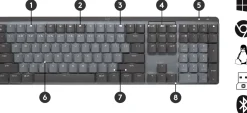 MX Mech. Wireless Illuminated Perf. Keyboard Tactile, Graphi