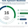 Pappershandduk H2 Xpress 3780/kt