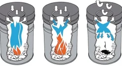 Papperskorg DURABLE brandsäker 30L
