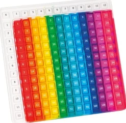 Pop Fidget Multiplikationstabell