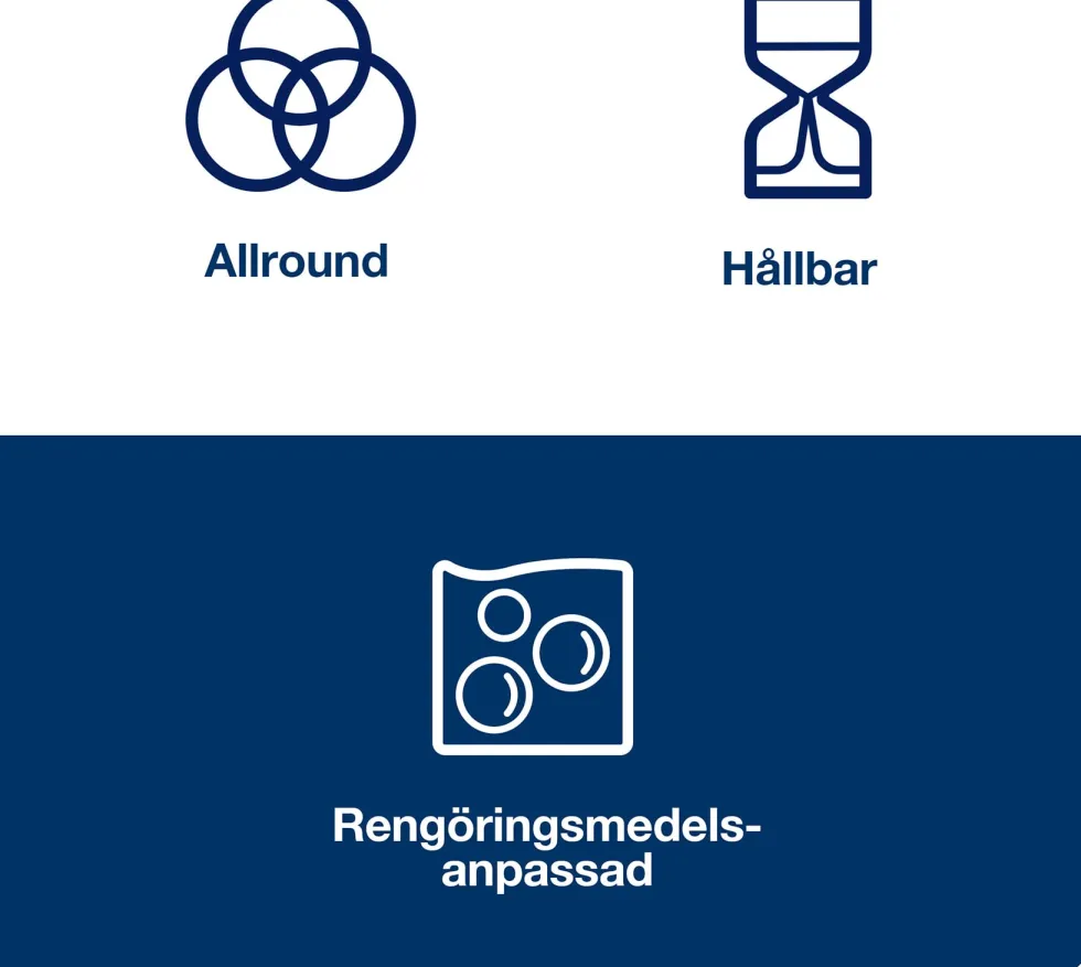 Rengöringsduk TORK Pre W8 blå 40/fp
