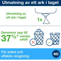 Rengöringsduk TORK W4 Kök vikt vit 75/fp