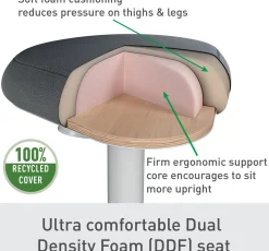 Sittpall LEITZ Ergo Active Ljusgrå