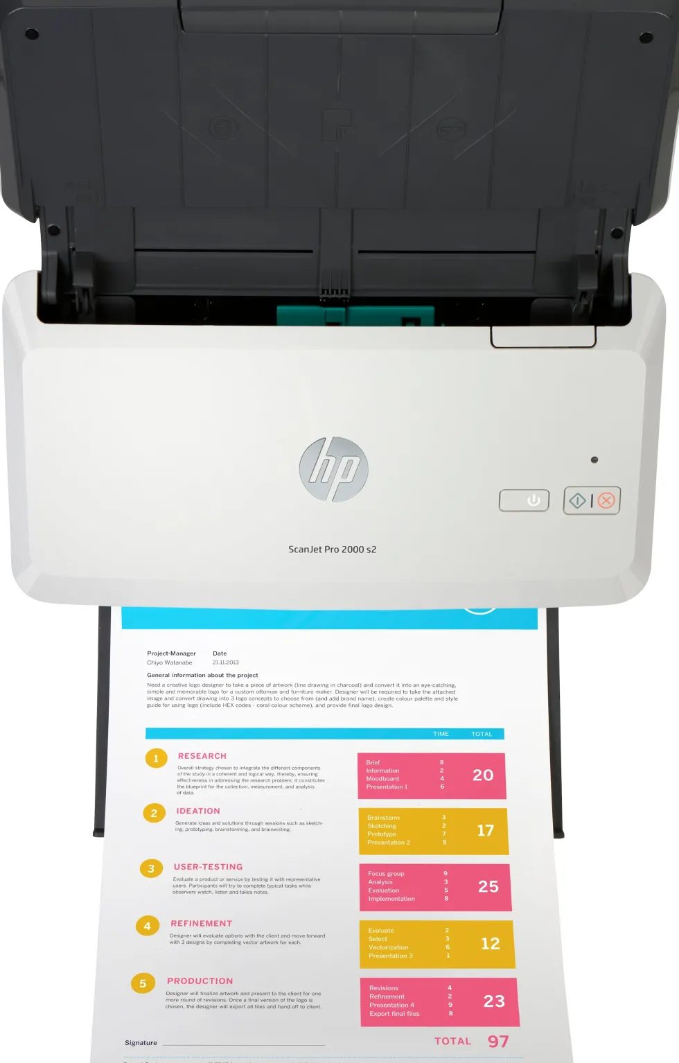 Skanner HP ScanJet Pro 2000 S2