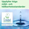 Skumtvål TORK S4 Clarity oparfymerad 1L