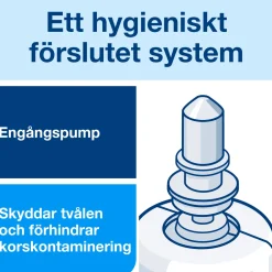 Skumtvål TORK S4 Clarity oparfymerad 1L