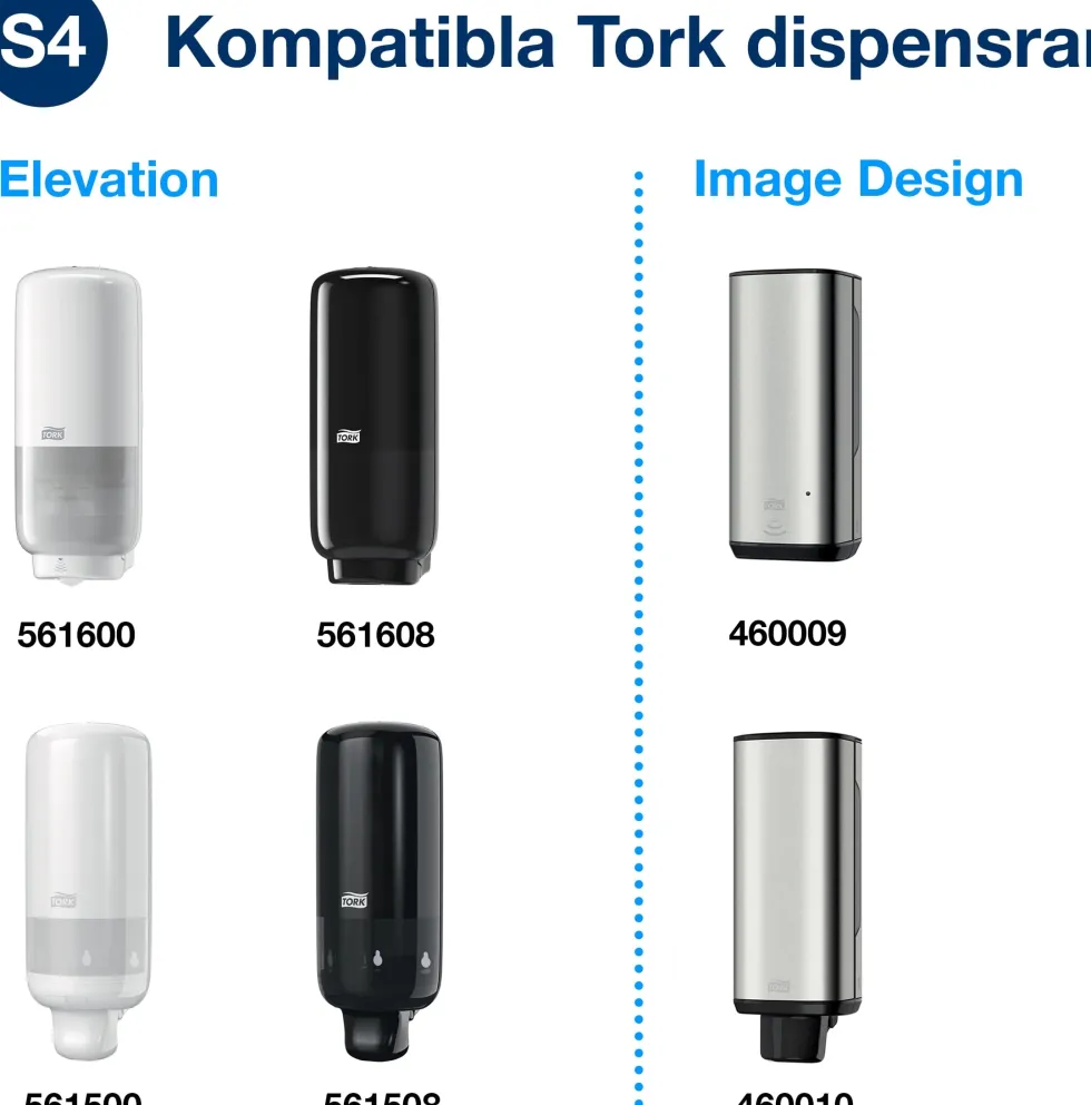 Skumtvål TORK S4 Clarity oparfymerad 1L