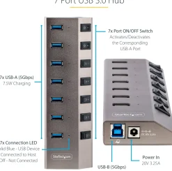 StarTech.com 7-Port Self-Powered USB-C Hub with Individual