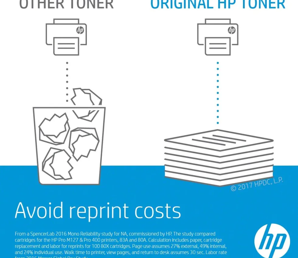 Toner HP CF259A 59A 3K svart