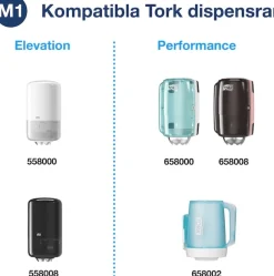 Torkrulle TORK gul Universal M1 115m