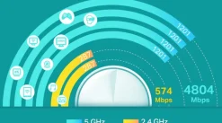 TP-LINK Deco X60 AX3000 Whole Home Mesh Wi-Fi 6 System 2pack